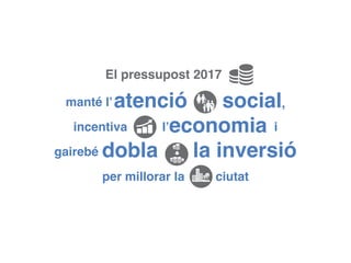 El pressupost 2017
manté l’atenció social,
incentiva l’economia i
gairebé dobla la inversió
per millorar la ciutat
 