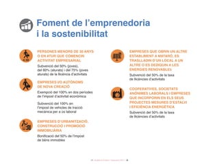 19 / Audiència Pública i Pressupost 2017 /
< 30
Persones menors de 30 anys
o en atur que comencin
activitat empresarial
Subvenció del 50% (joves),
del 60% (aturats) i del 75% (joves
aturats) de la llicència d’activitats
Empreses i/o autònoms
de nova creació
Exempció del 100% en dos períodes
de l’impost d’activitat econòmica
Subvenció del 100% en
l’impost de vehicles de tracció
mecànica per a ús laboral
Empreses d’urbanització,
construcció i promoció
immobiliària
Bonificació del 50% de l’impost
de béns immobles
Empreses que obrIn un altre
establiment a Mataró, es
traslladin d’un local a un
altre o es dediquin a les
energies renovables
Subvenció del 50% de la taxa
de llicències d’activitats
Cooperatives, societats
anònimes laborals i empreses
que incorporin en els seus
projectes mesures d’estalvi
i eficiència energètica
Subvenció del 50% de la taxa
de llicències d’activitats
Foment de l’emprenedoria
i la sostenibilitat
 