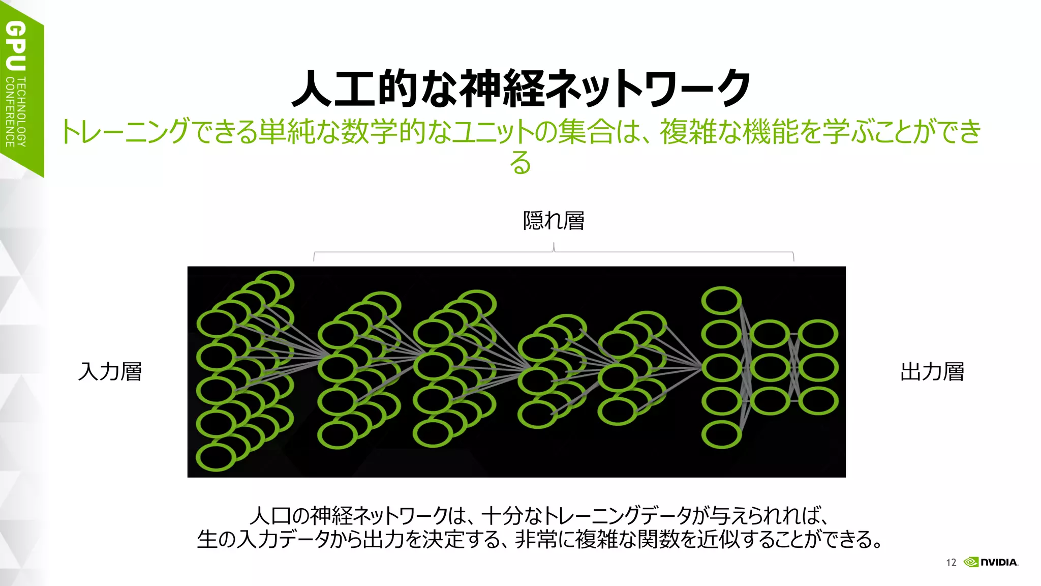 15
人工的な神経ネットワーク
トレーニングできる単純な数学的なユニットの集合は、
複雑な機能を学ぶことができる
入力層 出力層
隠れ層
人口の神経ネットワークは、十分なトレーニングデータが与えられれば、
生の入力データから出力を決定する、非常に複雑な関数を近似することができる。
 