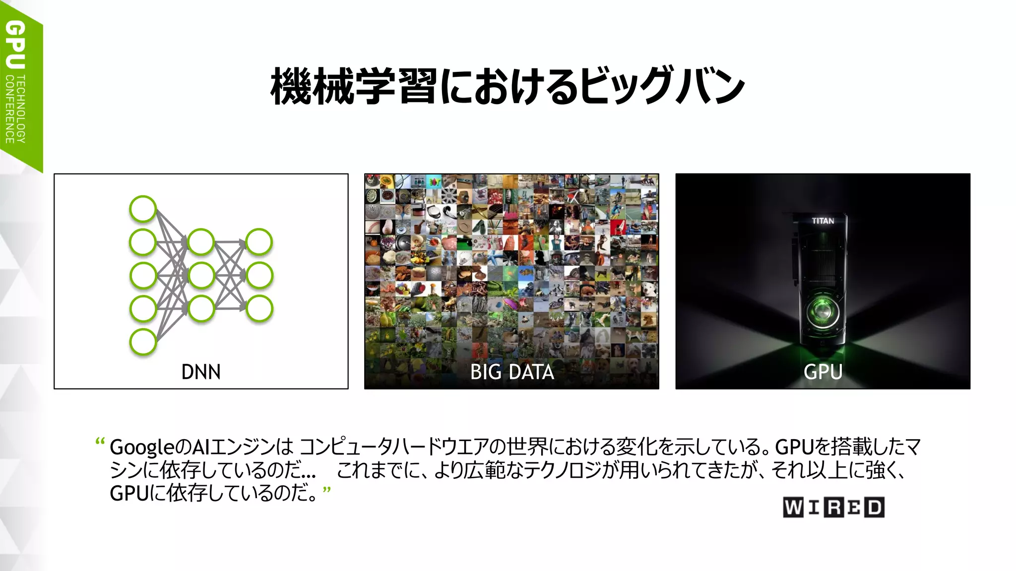 13
機械学習におけるビッグバン
“GoogleのAIエンジンは コンピュータハードウエアの世界における変化を示している。GPUを搭載したマ
シンに依存しているのだ… これまでに、より広範なテクノロジが用いられてきたが、それ以上に強く、
GPUに依存しているのだ。”
DNN GPUBIG DATA
 