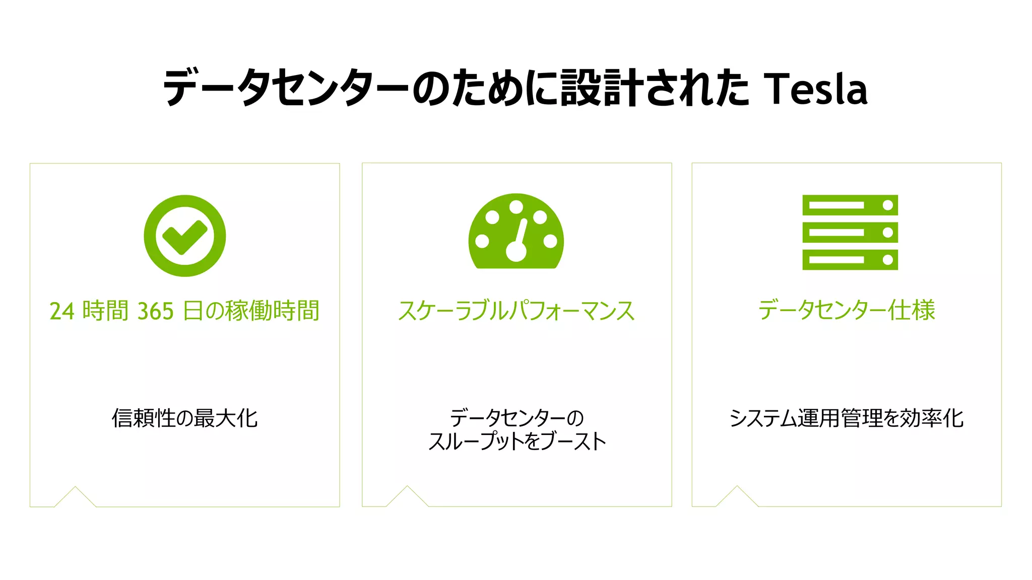 データセンターのために設計された Tesla
データセンター仕様24 時間 365 日の稼働時間
データセンターの
スループットをブースト
スケーラブルパフォーマンス
信頼性の最大化 システム運用管理を効率化
 