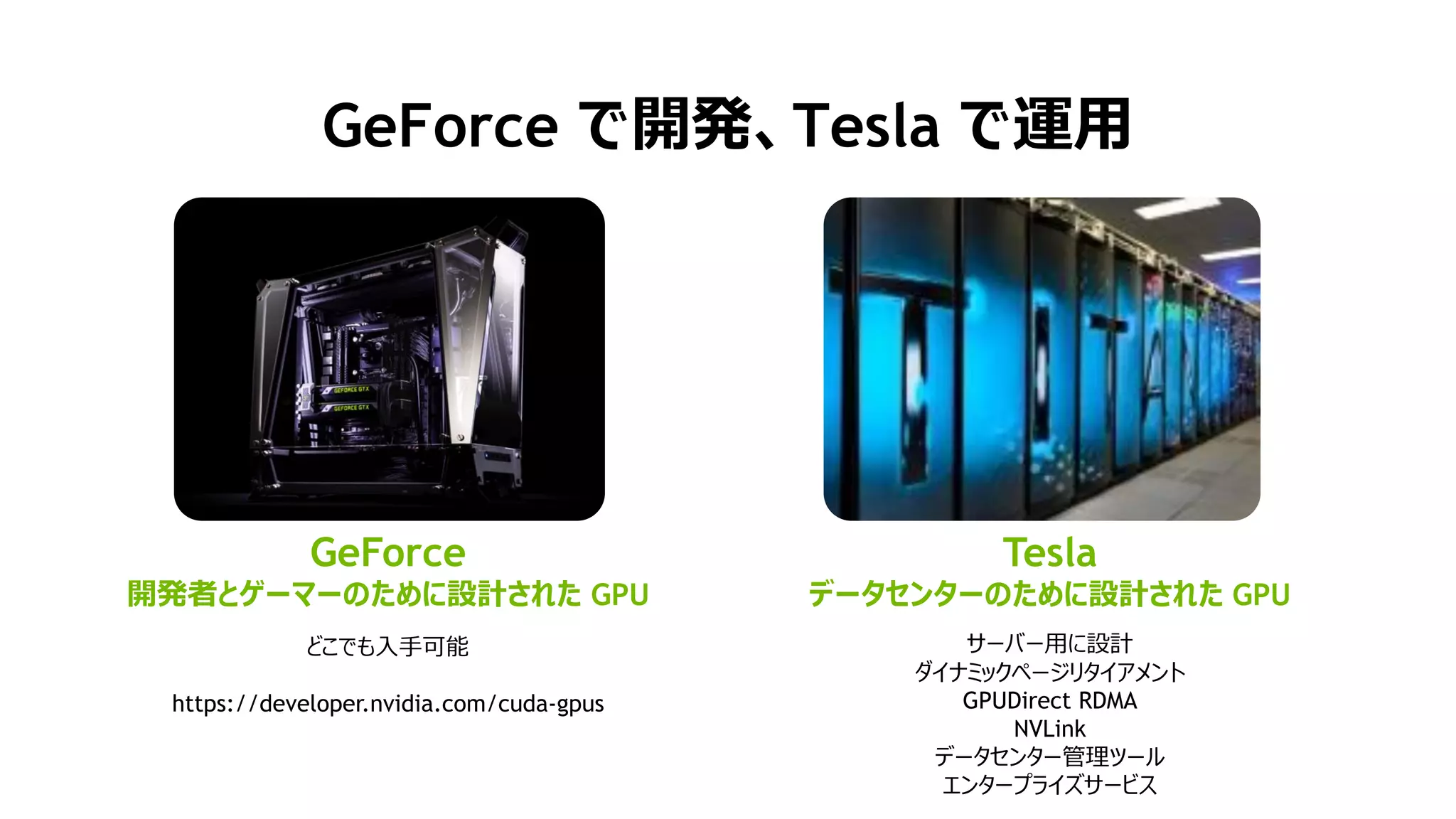 GeForce で開発、Tesla で運用
GeForce
開発者とゲーマーのために設計された GPU
どこでも入手可能
https://developer.nvidia.com/cuda-gpus
Tesla
データセンターのために設計された GPU
サーバー用に設計
ダイナミックページリタイアメント
GPUDirect RDMA
NVLink
データセンター管理ツール
エンタープライズサービス
 