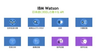 IBM Watson
日本語に対応した様々な API
自然言語分類 検索およびランク付け 会話 文書変換
性格分析 画像認識 音声認識 音声合成
 