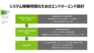 システム稼働時間のためのエンドツーエンド設計
24時間365日の
稼働時間
スケーラブル
パフォーマンス
データセンター
仕様
保証品質
システム出荷判定試験：熱、ストレス、空気流量、衝撃および振動
Tesla のみのシステム監視と管理
障害分析のための専任技術スタッフ
広範な出荷判定項目と
試験
長時間の高温負荷テスト
1 件のエラーも許容しない厳格な基準
高信頼性のための技術を使用しても、 5% の GPU がスクリーニングアウト
信頼性を高めるための
様々な技術
長期信頼性のための低動作電圧
品質を保証するため大きな設計マージンを確保
データ整合性を担保する ECC メモリ
 
