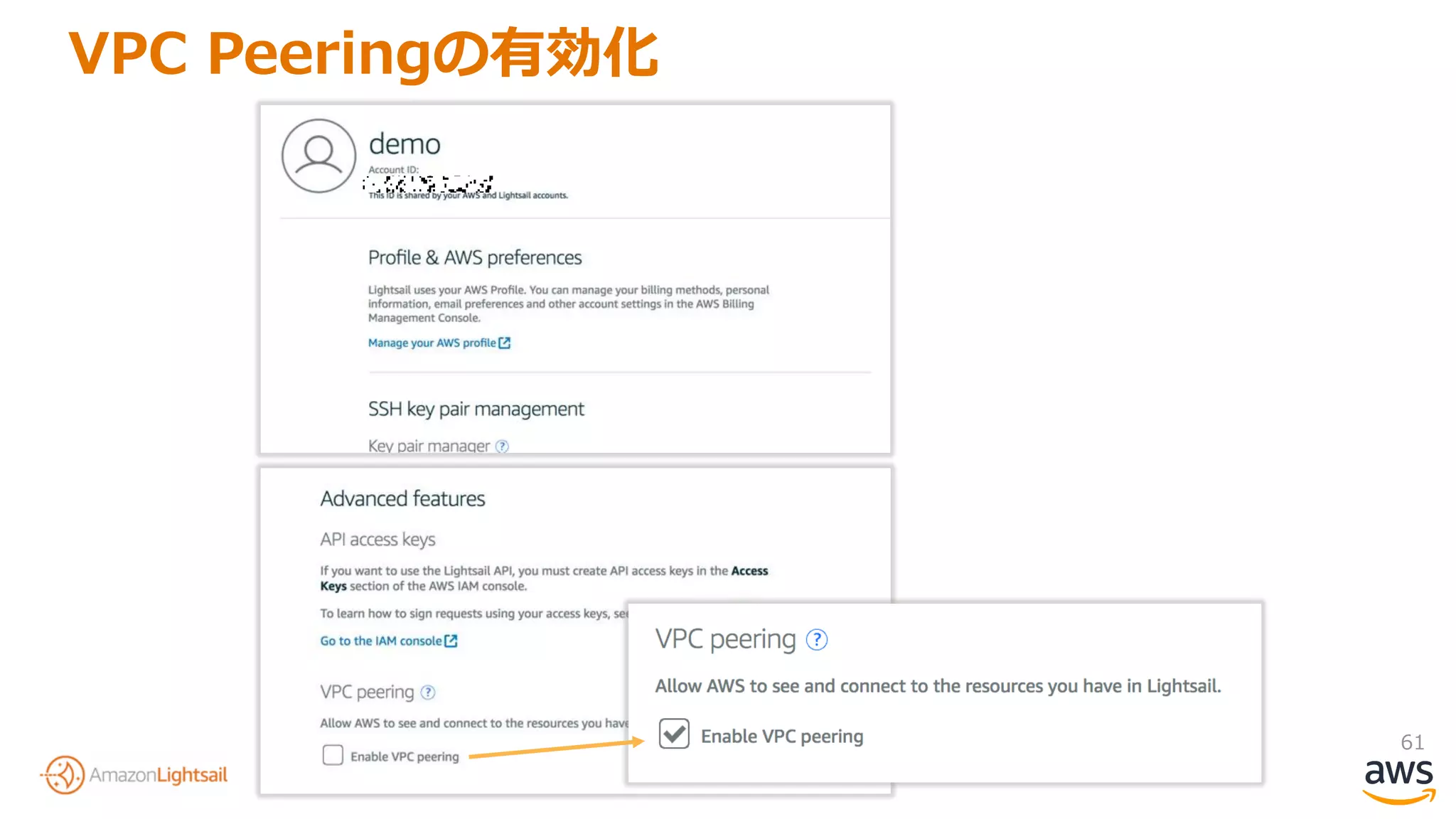 61
VPC Peeringの有効化
 