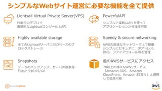 10
シンプルなWebサイト運営に必要な機能を全て提供
Highly available storage Speedy & secure networking
他のAWSサービスにアクセス
Lightsail Virtual Private Server(VPS)
Snapshots
PowerfulAPI
秒単位のデプロイ
直感的なLightsailコンソールとAPI
全てのLightsailサーバにSSDベースのブ
ロックストレージ
データのバックアップ、サーバの複製等
月あたり$0.05/GB
シンプルで柔軟なAPIを使って
アプリケーションから操作可能
AWSの高速なネットワーク上で稼働
シンプルにセキュアに、IPアドレス、
DNS、ファイアウォール等を管理
70以上の様々なAWSサービス
（Amazon RDS、Amazon
CloudFront、Amazon S3等々）と連携
して拡張可能
 