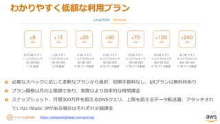 12
わかりやすく低額な利用プラン
https://amazonlightsail.com/pricing/
必要なスペックに応じて柔軟なプランから選択、初期手数料なし、$8プランは無料枠あり
プラン価格は月の上限額であり、実際はより効率的な時間課金
スナップショット、月間300万件を超えるDNSクエリ、上限を超えるデータ転送量、アタッチされ
ていないStatic IPがある場合はそれぞれ少額課金
 