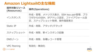 17
Amazon Lightsailの主な機能
操作対象リソース
(Resources)
操作(Operations)
インスタンス
作成・管理、メトリクス表示、SSH key pair管理、ブラ
ウザからのSSH、IPアドレス設定、ファイアウォール設
定、スナップショット取得、操作履歴表示
Static IP 作成・削除、アタッチ/デタッチ
スナップショット 作成・削除、新インスタンス起動
DNSゾーン 作成・削除、各種レコード管理
VPC Peering 有効化・無効化
 