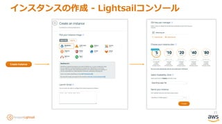 21
インスタンスの作成 - Lightsailコンソール
 