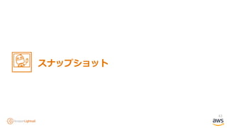 43
スナップショット
 