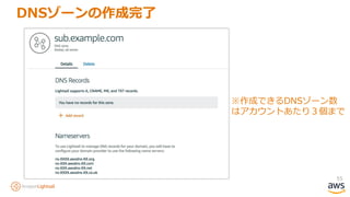 55
DNSゾーンの作成完了
※作成できるDNSゾーン数
はアカウントあたり３個まで
 