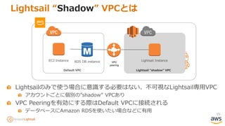 59
Lightsail “Shadow” VPCとは
Default VPC Lightsail “shadow” VPC
Lightsail InstanceVPC
peering
EC2 Instance RDS DB instance
Lightsailのみで使う場合に意識する必要はない、不可視なLightsail専用VPC
アカウントごとに個別の”shadow” VPCあり
VPC Peeringを有効にする際はDefault VPCに接続される
データベースにAmazon RDSを使いたい場合などに有用
 