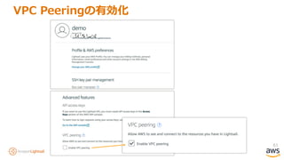 61
VPC Peeringの有効化
 