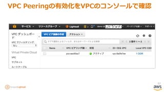 62
VPC Peeringの有効化をVPCのコンソールで確認
 