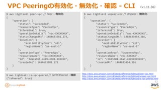 63
VPC Peeringの有効化・無効化・確認 - CLI （v1.11.36）
$ aws lightsail peer-vpc // Peer - 有効化
{
"operation": {
"status": "Succeeded",
"resourceType": "PeeredVpc",
"isTerminal": true,
"operationDetails": "vpc-XXXXXXXX",
"statusChangedAt": 1484633581.273,
"location": {
"availabilityZone": "all",
"regionName": "us-east-1"
},
"operationType": "PeeredVpc",
"resourceName": "vpc-XXXXXXXX",
"id": "3da2a96f-ce09-4781-XXXXXX",
"createdAt": 1484633581.273
}
}
$ aws lightsail unpeer-vpc // Unpeer - 無効化
{
"operation": {
"status": "Succeeded",
"resourceType": "PeeredVpc",
"isTerminal": true,
"operationDetails": "vpc-XXXXXXXX",
"statusChangedAt": 1484633454.316,
"location": {
"availabilityZone": "all",
"regionName": "us-east-1"
},
"operationType": "UnpeeredVpc",
"resourceName": "vpc-XXXXXX",
"id": "cbb05704-bbaf-4XXXXXXXXXX",
"createdAt": 1484633454.316
}
}
$ aws lightsail is-vpc-peered // IsVPCPeered - 確認
{"isPeered": true}
http://docs.aws.amazon.com/cli/latest/reference/lightsail/peer-vpc.html
http://docs.aws.amazon.com/cli/latest/reference/lightsail/unpeer-vpc.html
http://docs.aws.amazon.com/cli/latest/reference/lightsail/is-vpc-peered.html
 