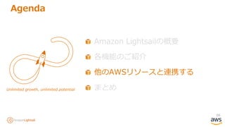 66
Agenda
Amazon Lightsailの概要
各機能のご紹介
他のAWSリソースと連携する
まとめUnlimited growth, unlimited potential
 