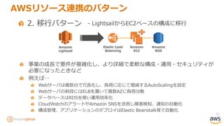 72
2. 移行パターン
AWSリソース連携のパターン
- LightsailからEC2ベースの構成に移行
事業の成長で要件が複雑化し、より詳細で柔軟な構成・運用・セキュリティが
必要になったときなど
例えば…
Webサーバは複数台で冗長化し、負荷に応じて増減するAutoScalingを設定
Webサーバの前段にはELBを置いて複数AZに負荷分散
データベースはRDSを使い運用効率化
CloudWatchのアラートやAmazon SNSを活用し障害検知、通知の自動化
構成管理、アプリケーションのデプロイはElastic Beanstalk等で自動化
Amazon
Lightsail
Amazon
RDS
Amazon
EC2
Elastic Load
Balancing
 