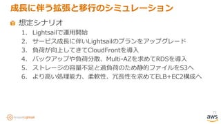 73
想定シナリオ
1. Lightsailで運用開始
2. サービス成長に伴いLightsailのプランをアップグレード
3. 負荷が向上してきてCloudFrontを導入
4. バックアップや負荷分散、Multi-AZを求めてRDSを導入
5. ストレージの容量不足と過負荷のため静的ファイルをS3へ
6. より高い処理能力、柔軟性、冗長性を求めてELB+EC2構成へ
成長に伴う拡張と移行のシミュレーション
 