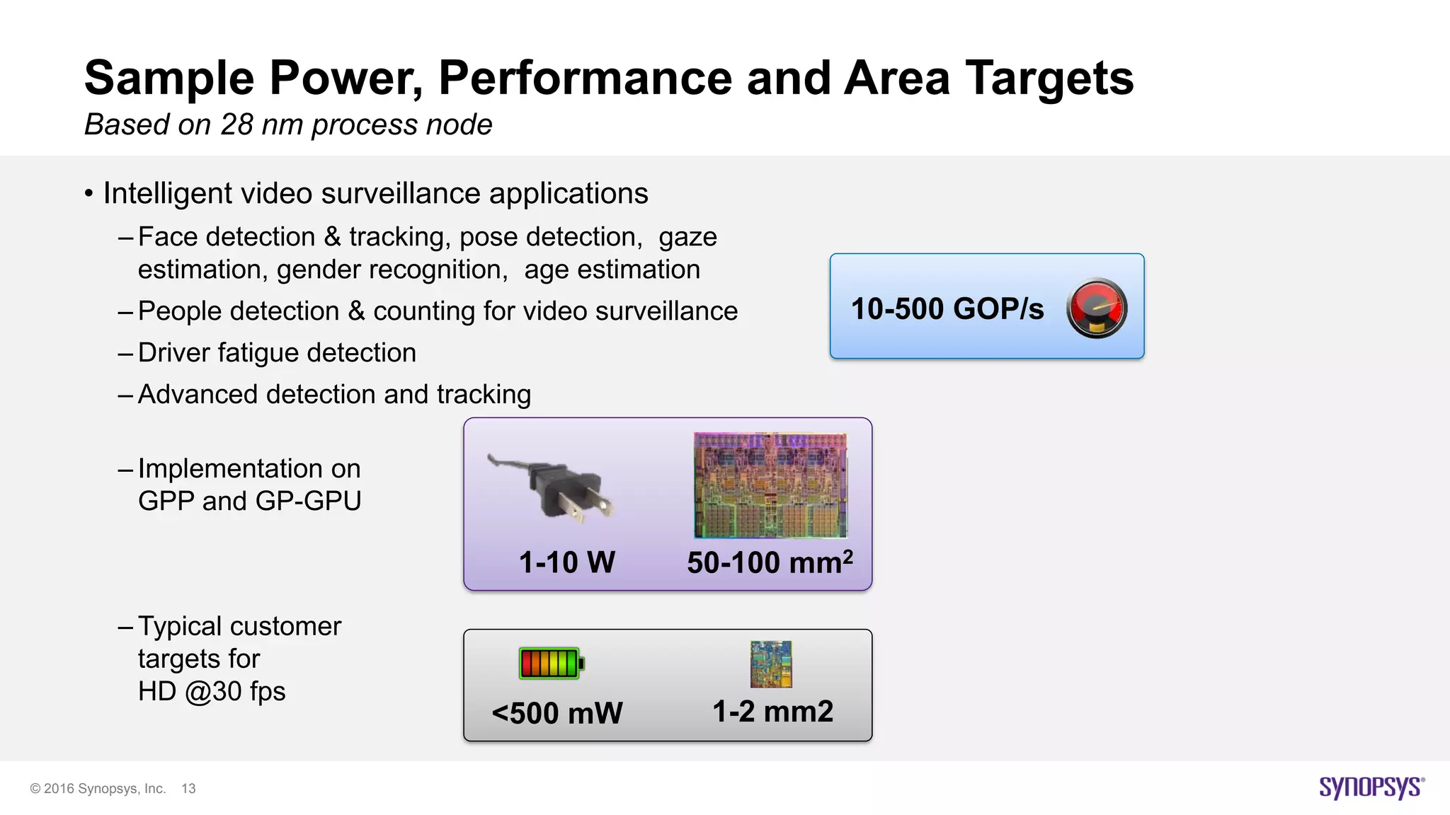 © 2016 Synopsys, Inc. 13
Sample Power, Performance and Area Targets
• Intelligent video surveillance applications
– Face detection & tracking, pose detection, gaze
estimation, gender recognition, age estimation
– People detection & counting for video surveillance
– Driver fatigue detection
– Advanced detection and tracking
– Implementation on
GPP and GP-GPU
– Typical customer
targets for
HD @30 fps
Based on 28 nm process node
<500 mW 1-2 mm2
10-500 GOP/s
1-10 W 50-100 mm2
 