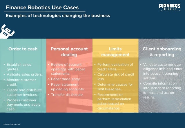robotics in finance and accounting