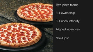 Two-pizza teams"

Full ownership "

Full accountability"

Aligned incentives

“DevOps”
 