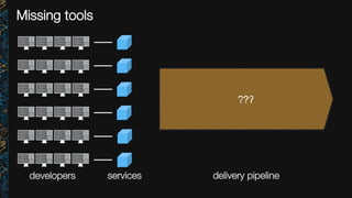 Missing tools
developers
 delivery pipeline
services
???
 