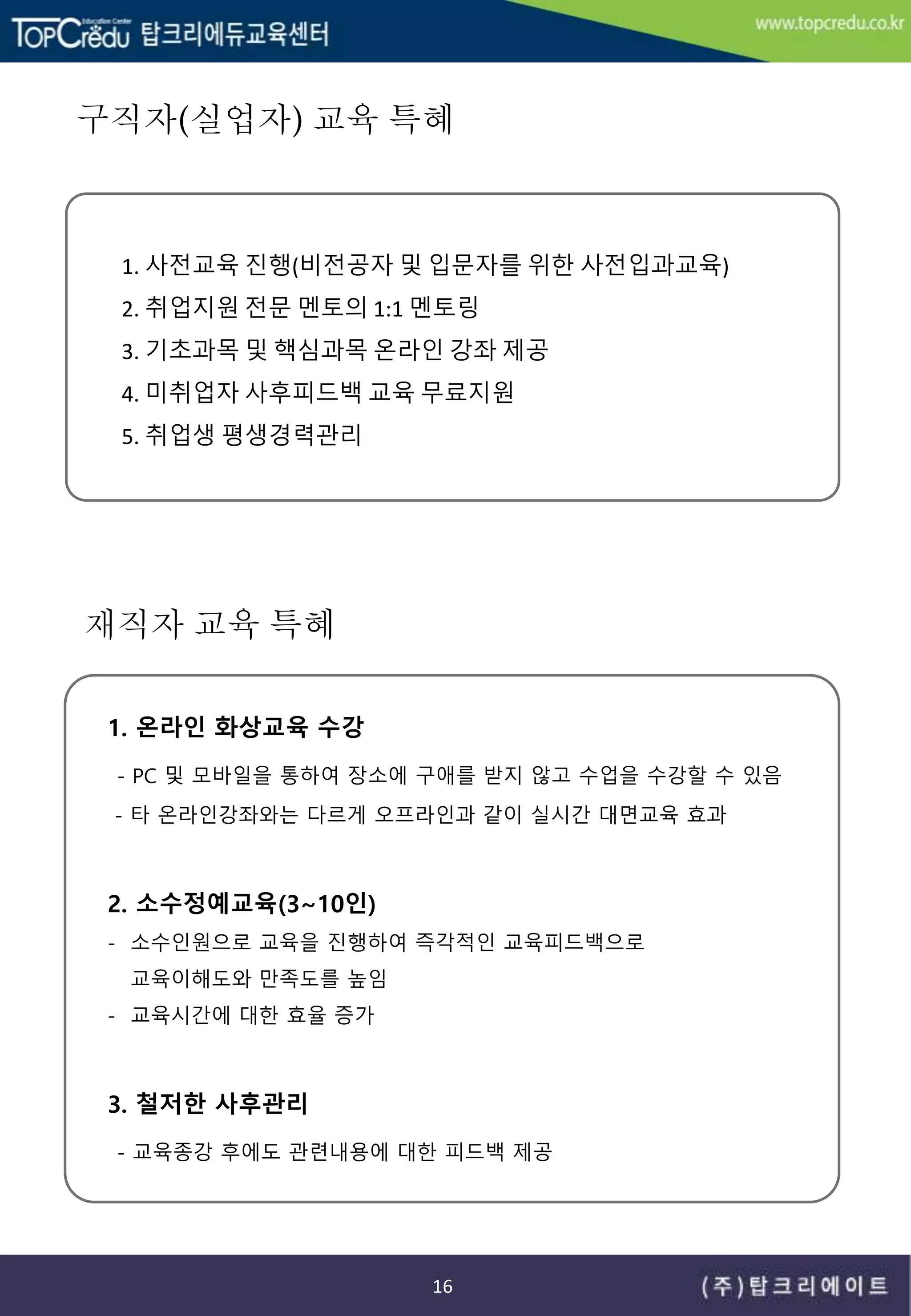 1. 사전교육 진행(비전공자 및 입문자를 위한 사전입과교육)
2. 취업지원 전문 멘토의 1:1 멘토링
3. 기초과목 및 핵심과목 온라인 강좌 제공
4. 미취업자 사후피드백 교육 무료지원
5. 취업생 평생경력관리
재직자 교육 특혜
1. 온라인 화상교육 수강
- PC 및 모바일을 통하여 장소에 구애를 받지 않고 수업을 수강할 수 있음
- 타 온라인강좌와는 다르게 오프라인과 같이 실시간 대면교육 효과
2. 소수정예교육(3~10인)
- 소수인원으로 교육을 진행하여 즉각적인 교육피드백으로
교육이해도와 만족도를 높임
- 교육시간에 대한 효율 증가
3. 철저한 사후관리
- 교육종강 후에도 관련내용에 대한 피드백 제공
구직자(실업자) 교육 특혜
16
 