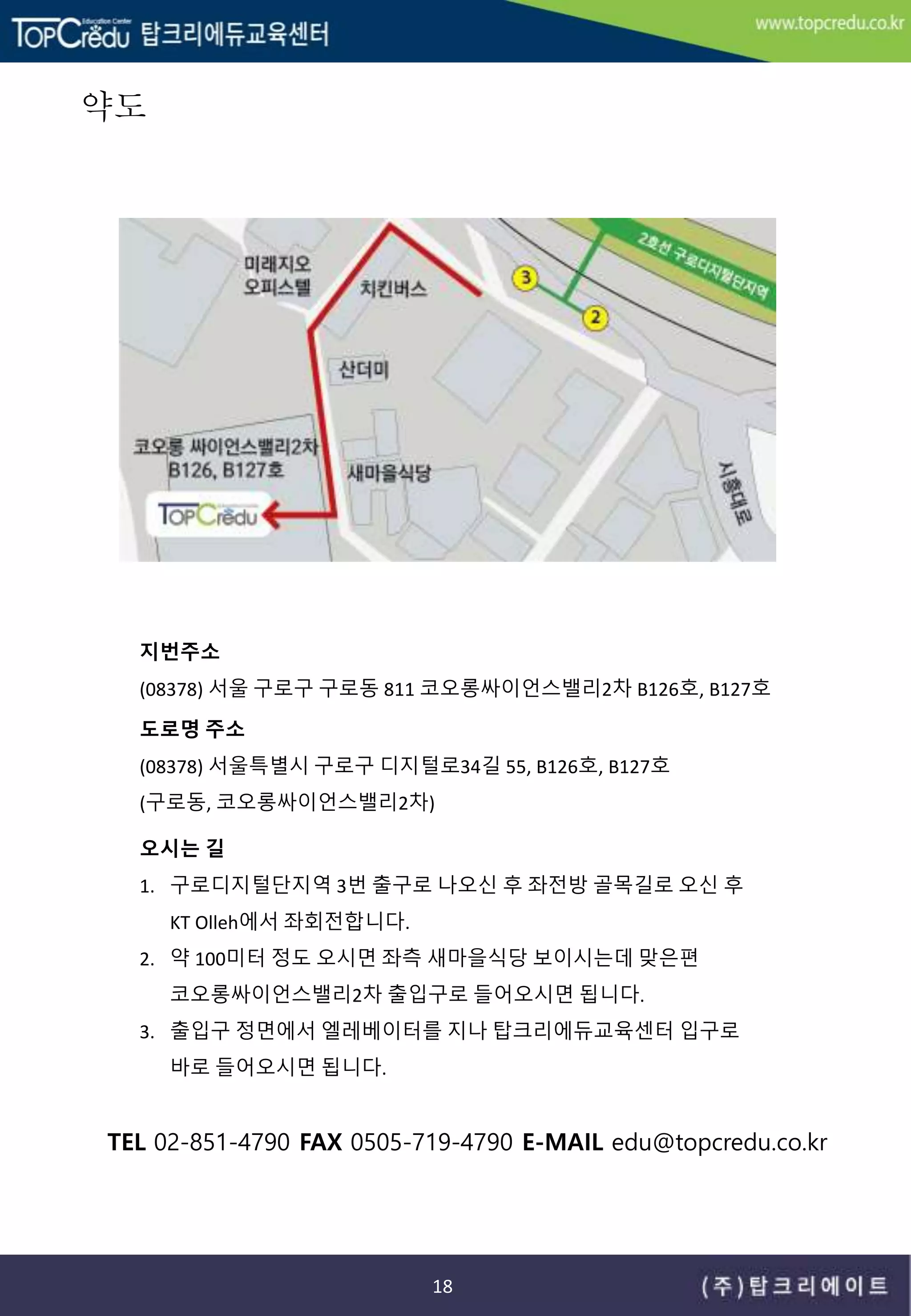 지번주소
(08378) 서울 구로구 구로동 811 코오롱싸이언스밸리2차 B126호, B127호
도로명 주소
(08378) 서울특별시 구로구 디지털로34길 55, B126호, B127호
(구로동, 코오롱싸이언스밸리2차)
오시는 길
1. 구로디지털단지역 3번 출구로 나오신 후 좌전방 골목길로 오신 후
KT Olleh에서 좌회전합니다.
2. 약 100미터 정도 오시면 좌측 새마을식당 보이시는데 맞은편
코오롱싸이언스밸리2차 출입구로 들어오시면 됩니다.
3. 출입구 정면에서 엘레베이터를 지나 탑크리에듀교육센터 입구로
바로 들어오시면 됩니다.
TEL 02-851-4790 FAX 0505-719-4790 E-MAIL edu@topcredu.co.kr
약도
18
 