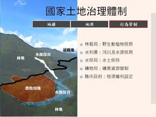 20170119原住民土地權利如何在國土計畫中實踐