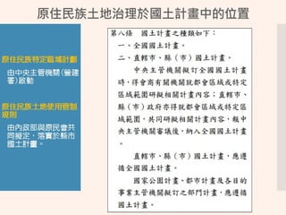 20170119原住民土地權利如何在國土計畫中實踐