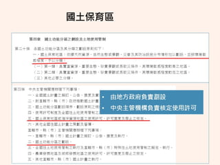 20170119原住民土地權利如何在國土計畫中實踐