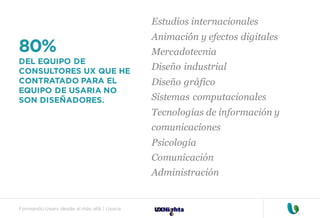 Formando Uxers desde el más allá | Usaria
80%
DEL EQUIPO DE
CONSULTORES UX QUE HE
CONTRATADO PARA EL
EQUIPO DE USARIA NO
SON DISEÑADORES.
Estudios internacionales
Animación y efectos digitales
Mercadotecnia
Diseño industrial
Diseño gráfico
Sistemas computacionales
Tecnologías de información y
comunicaciones
Psicología
Comunicación
Administración
 