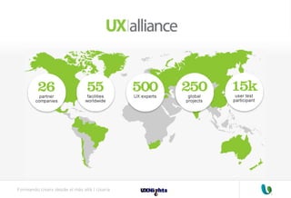 Formando Uxers desde el más allá | Usaria
 