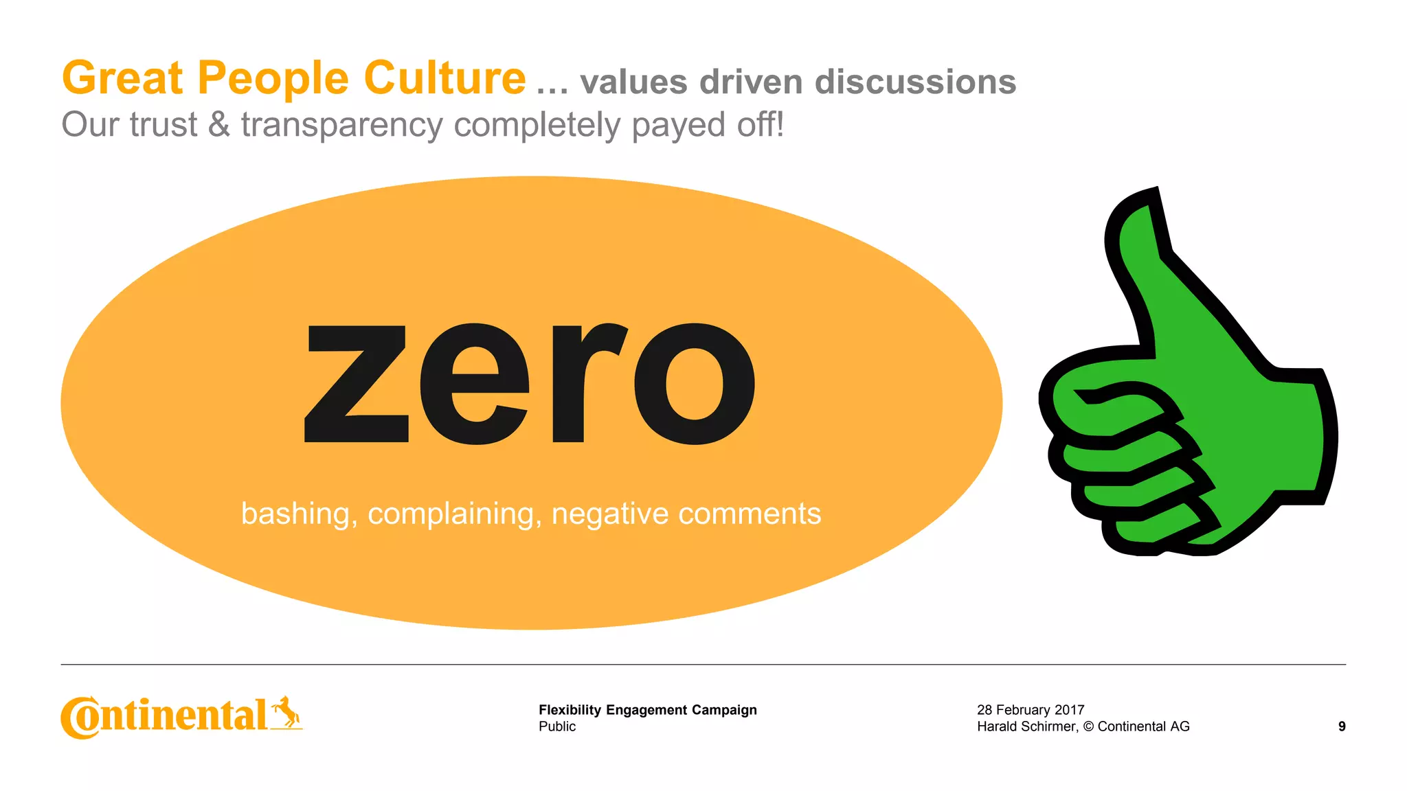 Public
Flexibility Engagement Campaign
Great People Culture … values driven discussions
Our trust & transparency completely payed off!
28 February 2017
9Harald Schirmer, © Continental AG
zerobashing, complaining, negative comments
 
