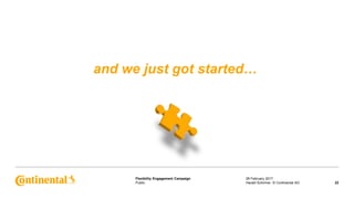 Public
Flexibility Engagement Campaign
and we just got started…
28 February 2017
22Harald Schirmer, © Continental AG
 