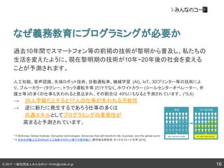© 2017 一般社団法人みんなのコードinfo@code.or.jp
なぜ義務教育にプログラミングが必要か
16
過去10年間でスマートフォン等の前掲の技術が黎明から普及し、私たちの
生活を変えたように、現在黎明期の技術が10年~20年後の社会を変える
ことが予測されます。
人工知能、音声認識、先端ロボット技術、自動運転車、機械学習 (AI)、IoT、3Dプリンター等の技術によ
り、ブルーカラー(タクシー、トラック運転手等 )だけでなく、ホワイトカラー (コールセンターオペレーター、弁
護士等)の多くの仕事も失われると見込まれ、その割合は 49%にもなると予測されています。 (*5,6)
→ 35人学級だとすると17人の仕事が失われる可能性
→ 逆に新たに発生するであろう仕事の多くは
　 共通スキルとしてプログラミングの重要性が
高まると予測されています。
* 5 McKinsey Global Institute, Disruptive technologies: Advances that will transform life, business, and the global econom 2013
* 6 日本の労働人口の49％が人工知能やロボット等で代替可能に (野村総合研究所・オックスフォード大学 2015)
 