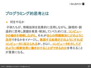 © 2017 一般社団法人みんなのコードinfo@code.or.jp
● 何をやるか
子供たちが、情報技術を効果的に活用しながら、論理的・創
造的に思考し課題を発見・解決していくためには、コンピュー
タの働きを理解しながら、それが自らの問題解決にどのように
活用できるかをイメージし、意図する処理がどのようにすれば
コンピュータに伝えられるか、さらに、コンピュータを介してど
のように現実世界に働きかけることができるのかを考えること
が重要になる。
プログラミング的思考とは
27
 
