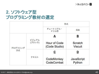 © 2017 一般社団法人みんなのコードinfo@code.or.jp
2. ソフトウェア型
プログラミング教材の選定
45
 
