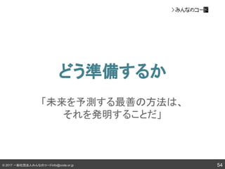 © 2017 一般社団法人みんなのコードinfo@code.or.jp
どう準備するか
54
「未来を予測する最善の方法は、
それを発明することだ」
 