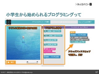 © 2017 一般社団法人みんなのコードinfo@code.or.jp
小学生から始められるプログラミングって
57
 