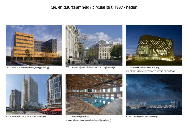 Doc Diagram 20170120 Booosting Projectbezoek Circulair