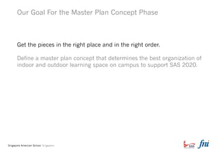 Master Plan Update Presentation | PDF