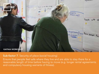 Sub-factor 7. Security of place (social housing)
Ensure that people feel safe where they live and are able to stay there f...