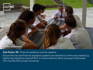 Sub-factor 28. Financial assistance and tax systems
Ensure that tax and financial assistance systems are tailored to commu...