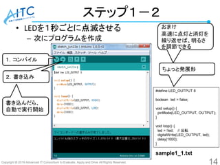 Copyright © 2016 Advanced IT Consortium to Evaluate, Apply and Drive All Rights Reserved.
• LEDを１秒ごとに点滅させる
– 次にプログラムを作成
１．コンパイル
２．書き込み
ちょっと発展形
ステップ１－２
おまけ
高速に点灯と消灯を
繰り返せば、明るさ
を調節できる
#define LED_OUTPUT 8
boolean led = false;
void setup() {
pinMode(LED_OUTPUT, OUTPUT);
}
void loop() {
led = !led; // 反転
digitalWrite(LED_OUTPUT, led);
delay(1000);
}
書き込んだら、
自動で実行開始
14
sample1_1.txt
 