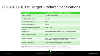 MicroVision Scanning Engines Overview | January 2017 | PPTX | Cameras ...