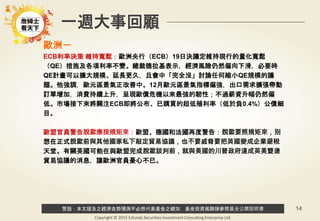 警語：本文提及之經濟走勢預測不必然代表基金之績效，基金投資風險請參閱基金公開說明書
Copyright © 2015 Ezfunds Securities Investment Consulting Enterprise Ltd.
14
一週大事回顧
歐洲－
ECB利率決策 維持寬鬆：歐洲央行（ECB）19日決議定維持現行的量化寬鬆
（QE）措施及各項利率不變。總裁德拉基表示，經濟風險仍然偏向下滑，必要時
QE計畫可以擴大規模、延長更久，且會中「完全沒」討論任何縮小QE規模的議
題。他強調，歐元區景氣正改善中。12月歐元區景氣指標偏強，出口需求擴張帶動
訂單增加，消費持續上升，呈現歐債危機以來最強的韌性；不過薪資升幅仍然偏
低。市場接下來將關注ECB即將公布、已購買的超低殖利率（低於負0.4%）公債細
目。
歐盟官員警告脫歐應按規矩來：歐盟、德國和法國再度警告：脫歐要照規矩來，別
想在正式脫歐前與其他國家私下敲定貿易協議，也不要威脅要把英國變成企業避稅
天堂。有關英國可能在與歐盟完成脫歐談判前，就與美國的川普政府達成英美雙邊
貿易協議的消息，讓歐洲官員憂心不已。
 