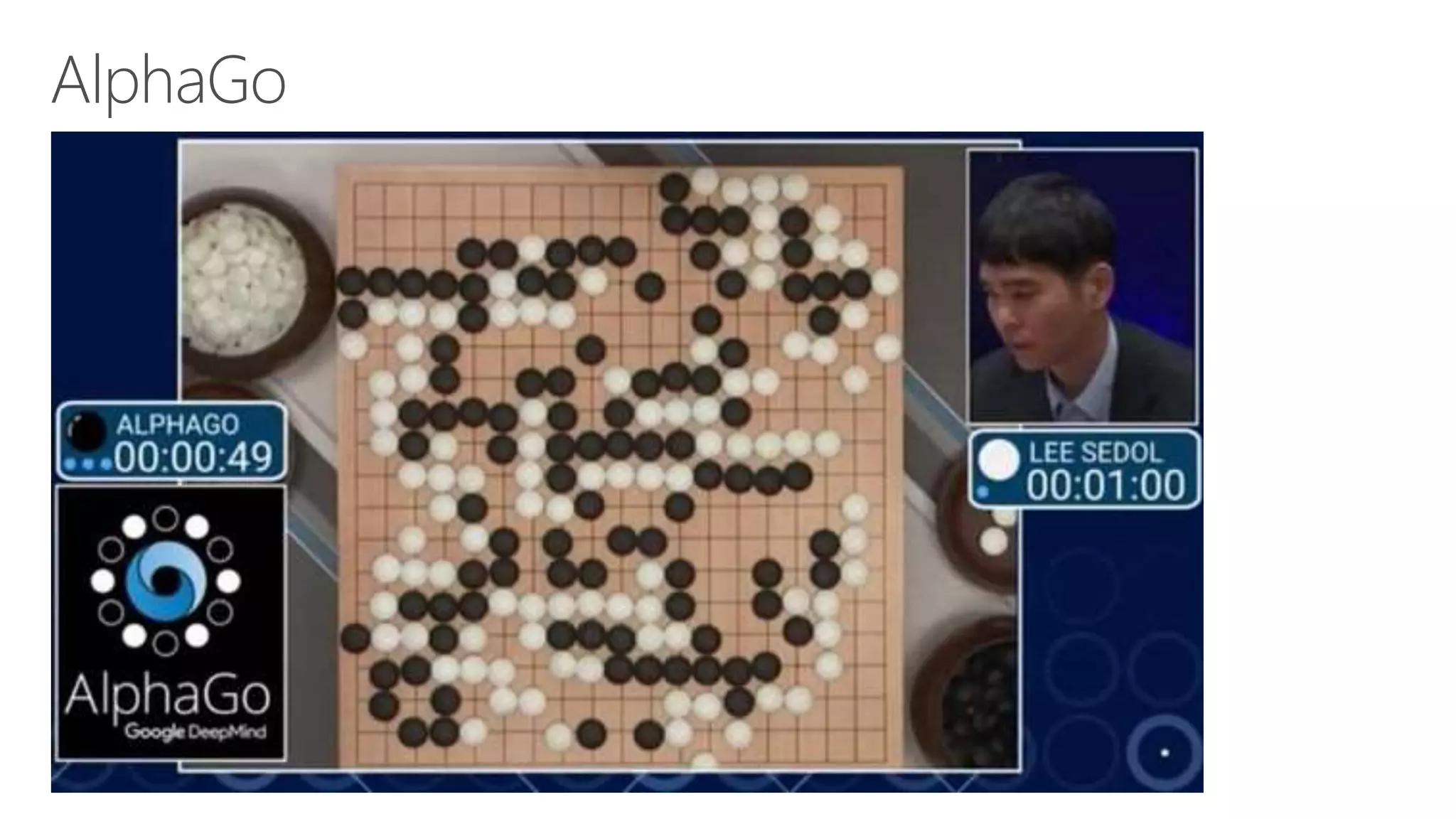 AlphaGo
 