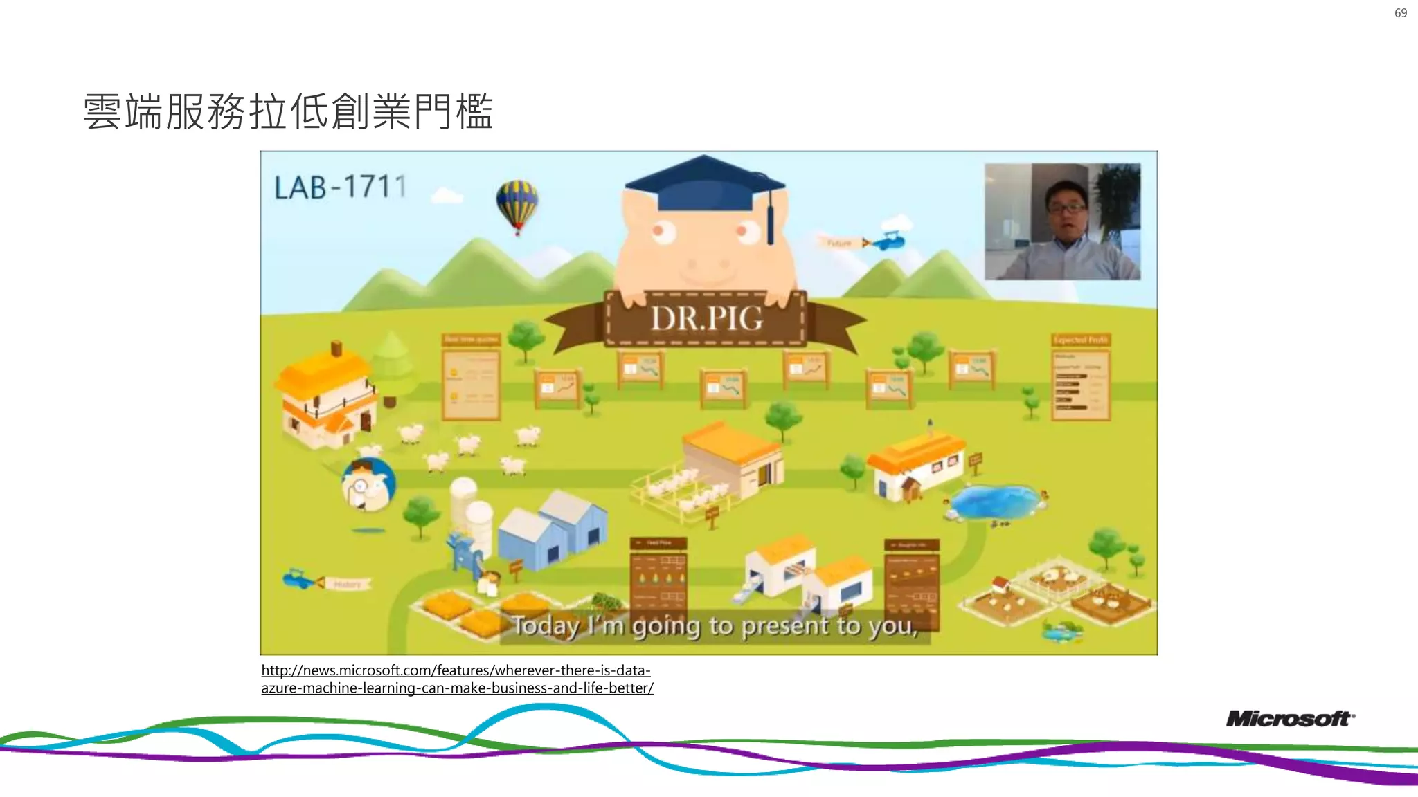 雲端服務拉低創業門檻
69
http://news.microsoft.com/features/wherever-there-is-data-
azure-machine-learning-can-make-business-and-life-better/
 
