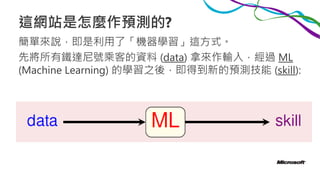 這網站是怎麼作預測的?
簡單來說，即是利用了「機器學習」這方式。
先將所有鐵達尼號乘客的資料 (data) 拿來作輸入，經過 ML
(Machine Learning) 的學習之後，即得到新的預測技能 (skill):
 